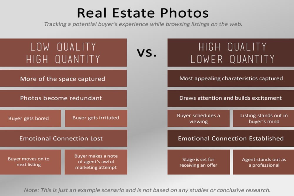 property photography, real estate photography aspect photo greece